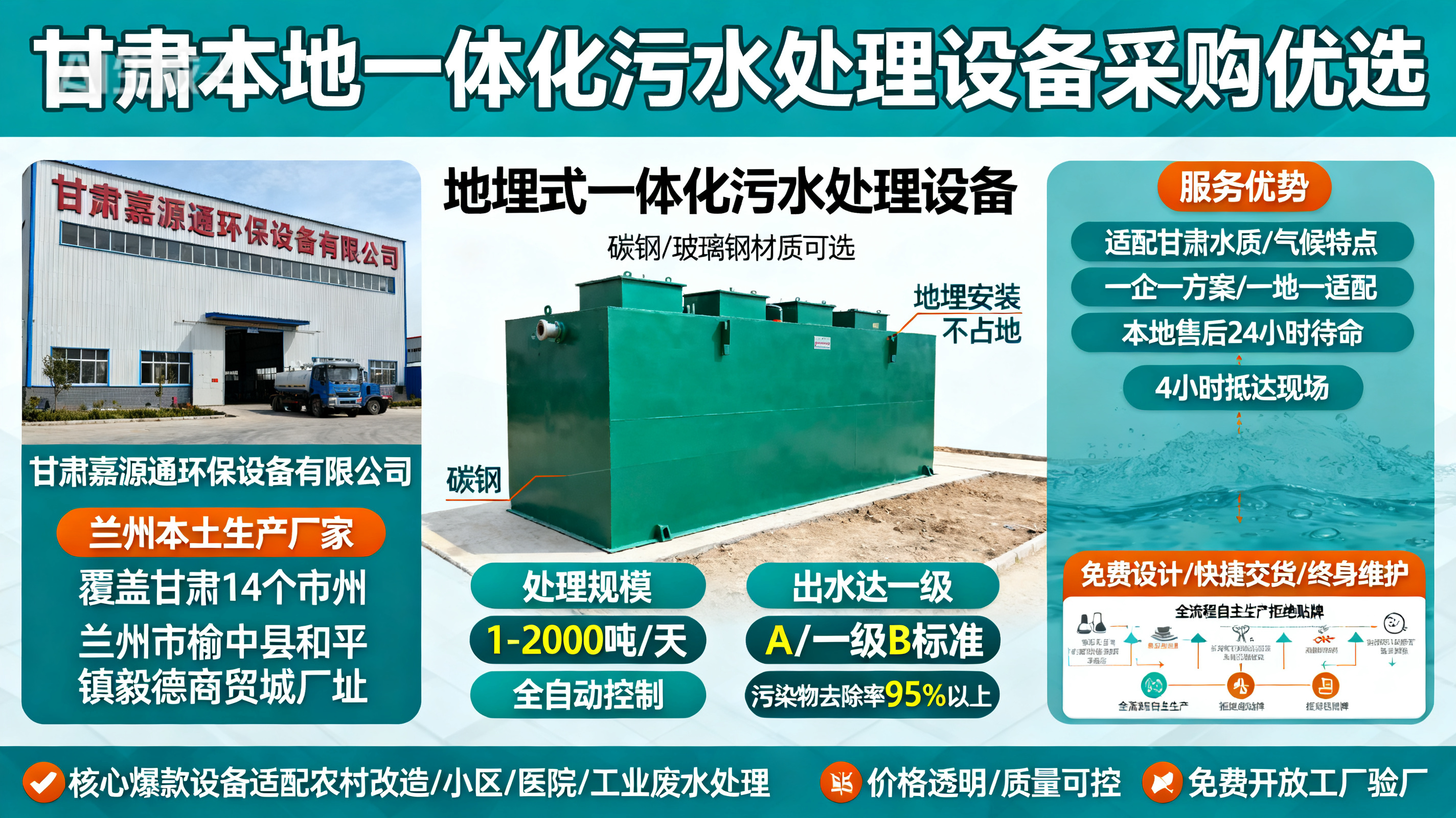 甘肃采购鼎湖一体化鼎湖污水处理设备_优先选本地生产厂家_直...式解决甘肃污水处理需求_选本地实体厂家_靠谱有保障.jpeg